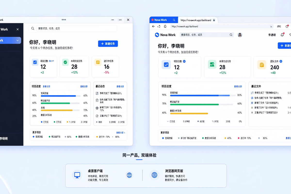 选择适合的客户端形式