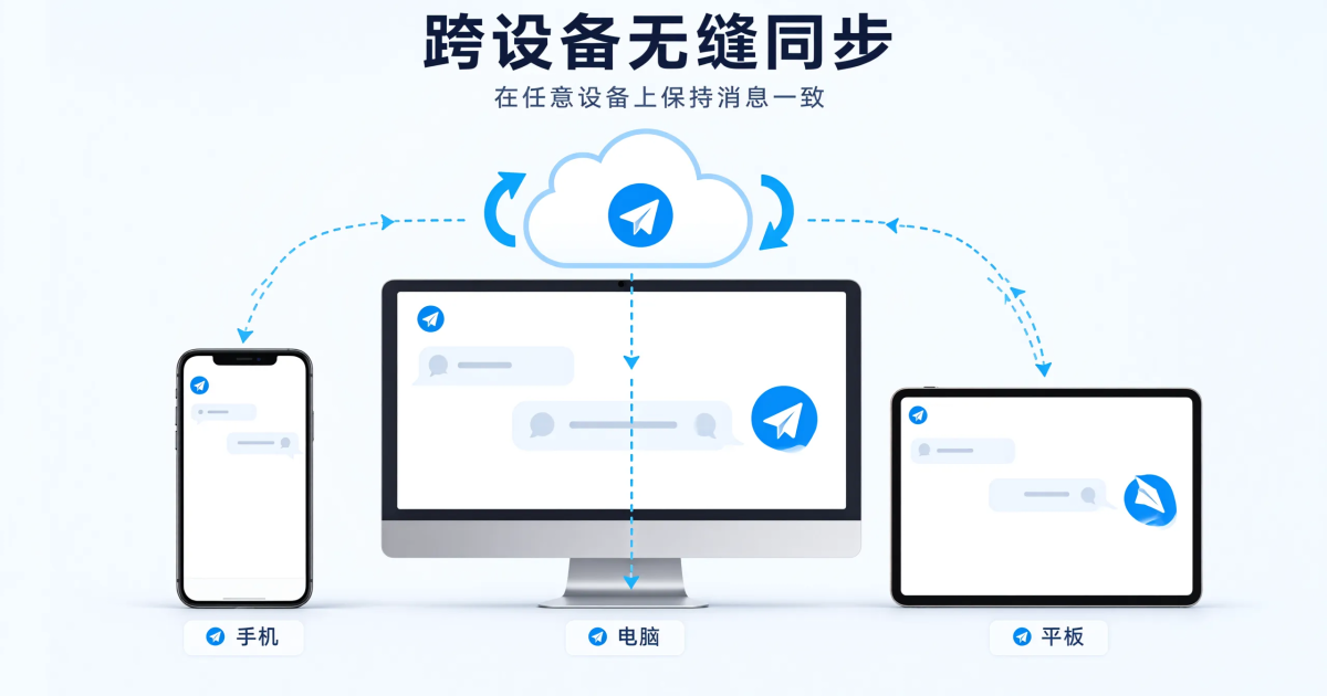 Telegram多设备同步与登录验证流程说明